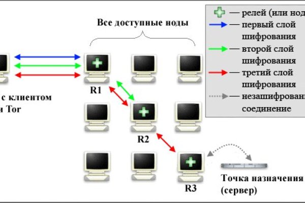 Kra9cc