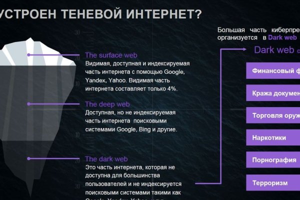 Кракен площадка торговая что это