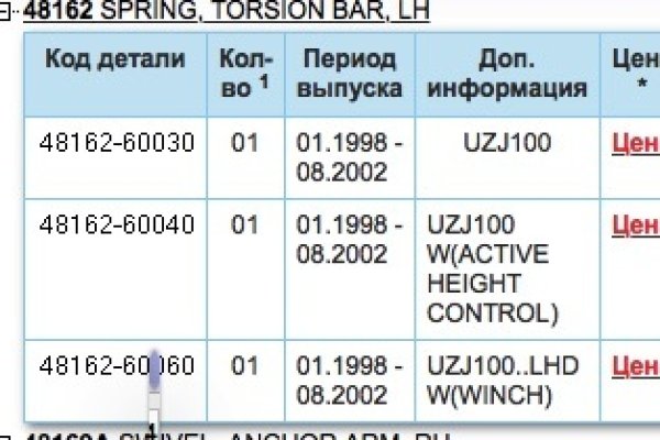 Восстановить доступ к кракену