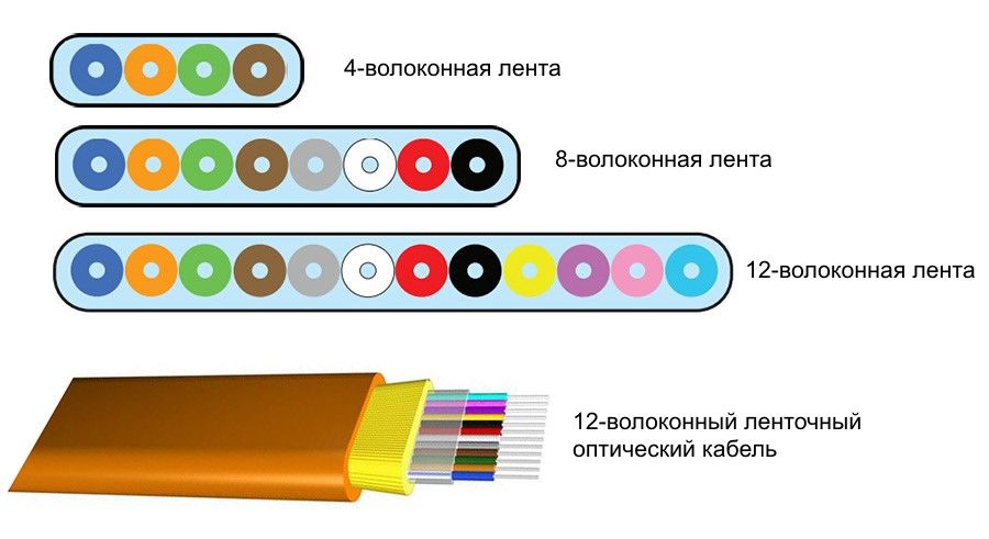 Кракен продажа наркотиков