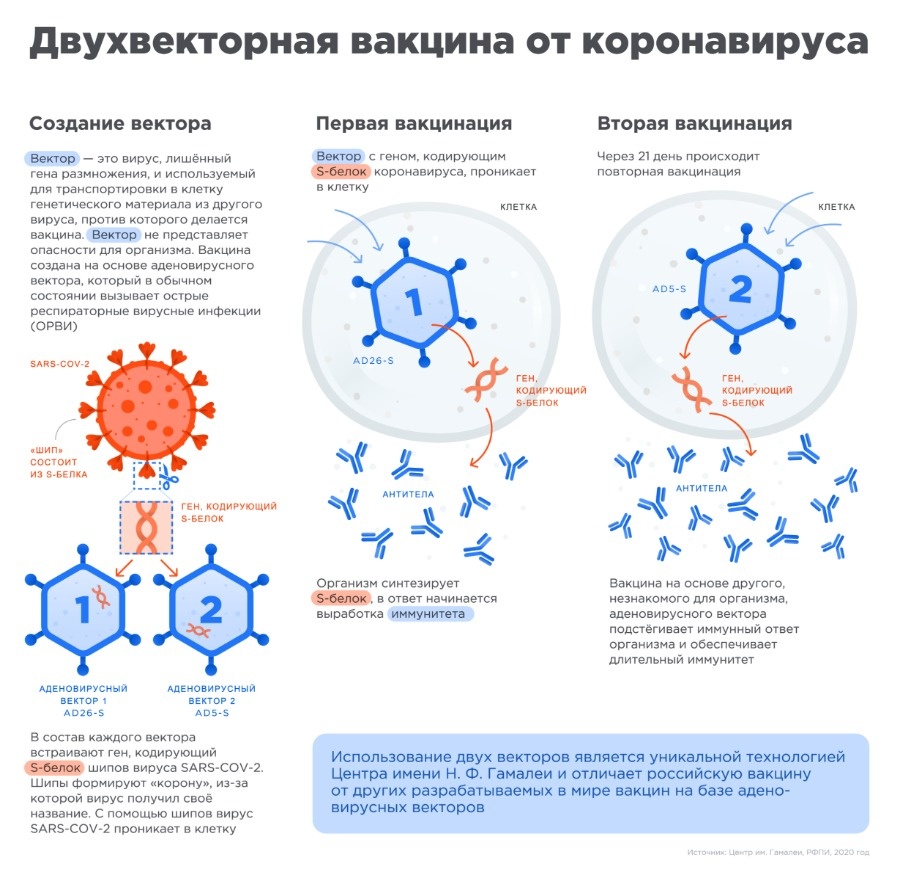 Kraken вывод денег
